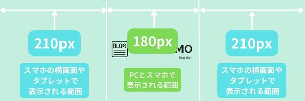 スマホ提供サイズ